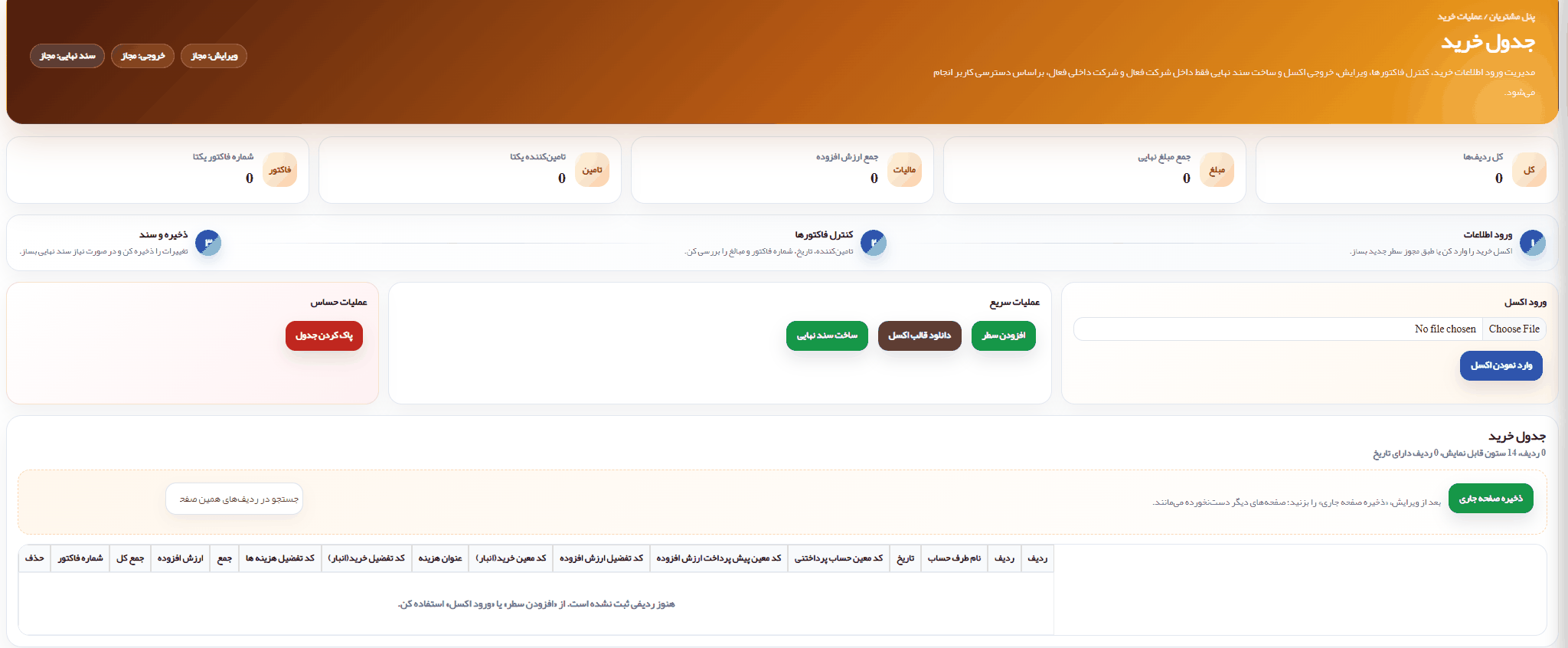 مدیریت خرید