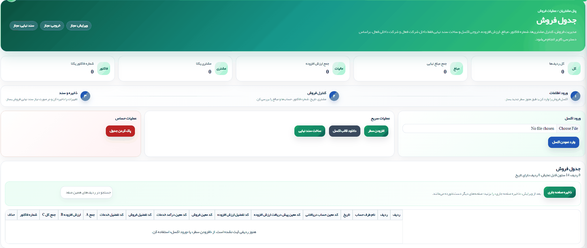مدیریت فروش